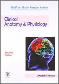 MedTec Made Simple Series Clinical Anatomy & Physiology 2E - Image 21